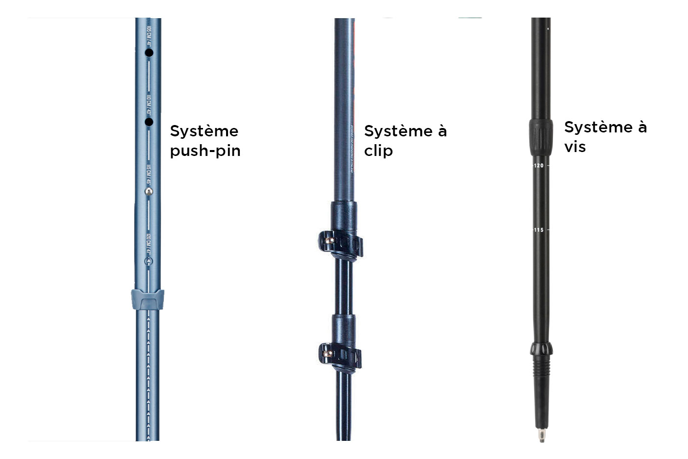 Clamping systems for walking poles
